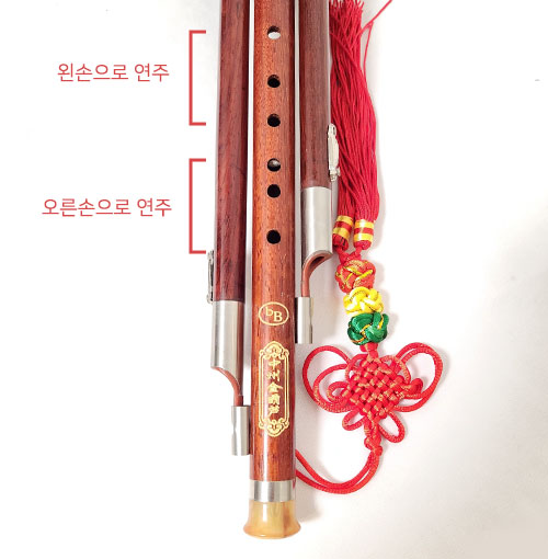 Áß±¹ ÀüÅë¾Ç±â ÈÇ·ç½Ã