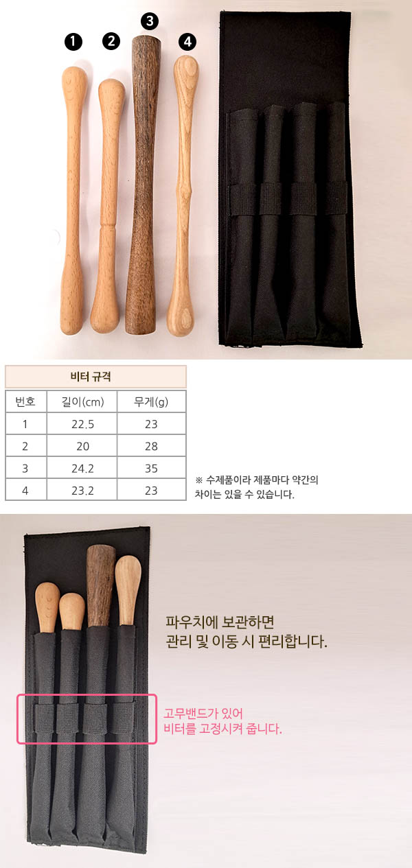 ����� ���Ϳ� �Ŀ�ġ